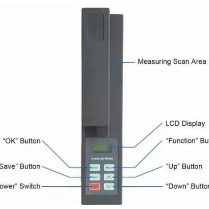 Jual Leaf Area Meter Plant Alat Ukur Luas Daun YmjB Ymj-Y | Shopee ...