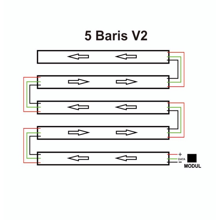 modul Strobo running text 5 baris v2