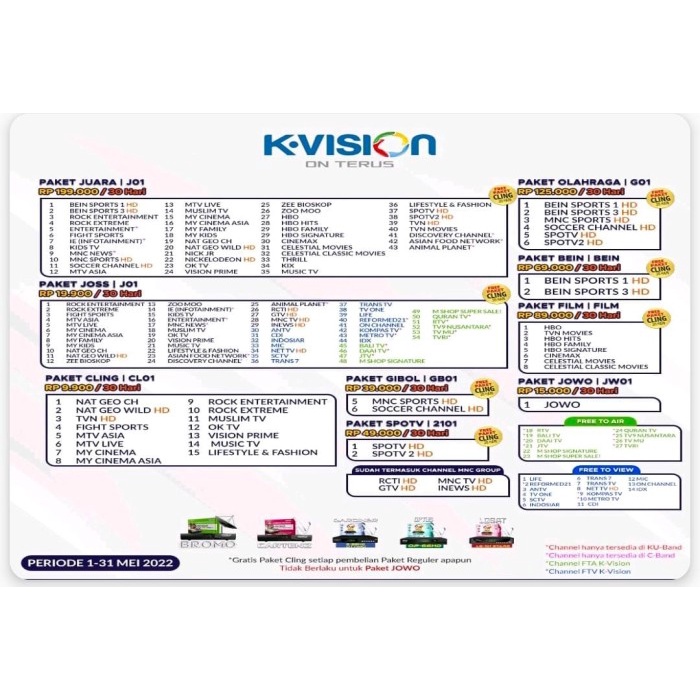 Paket K-Vision Cartenz