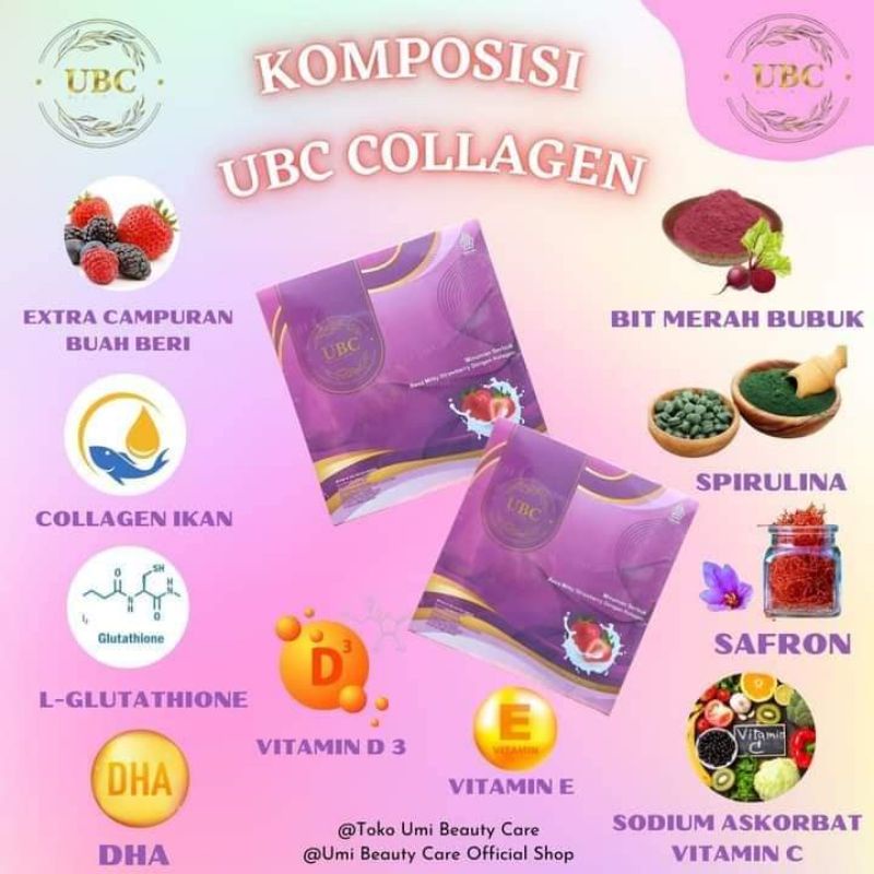 collagen UBC