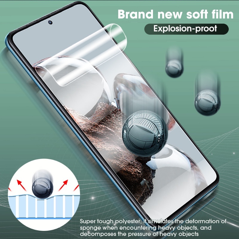 1pc Film Hydrogel Pelindung Layar Anti Gores / Ledakan Untuk Xiaomi 12T / 12T Pro