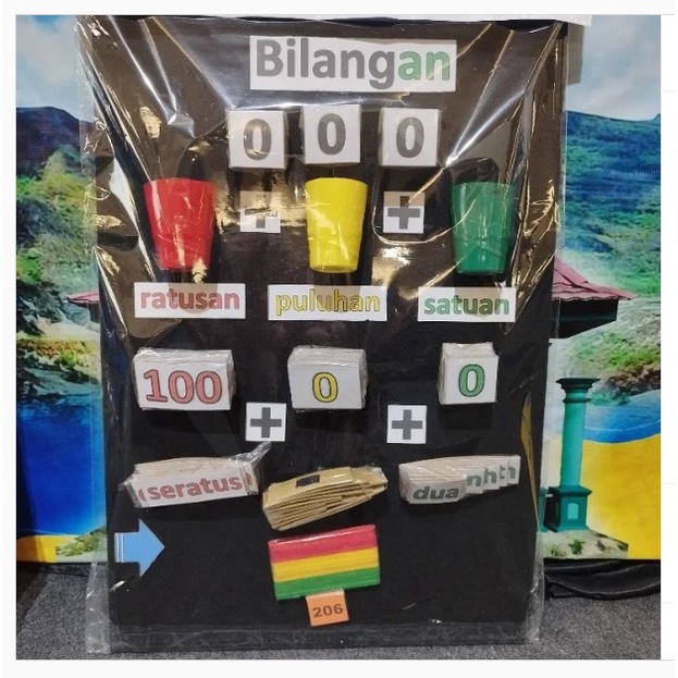 

Alat Peraga Mengenal Bilangan
