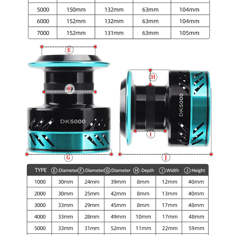 Reel Pancing Drag Power 800-7000 Kapasitas 16KG Remking Force 800-7000