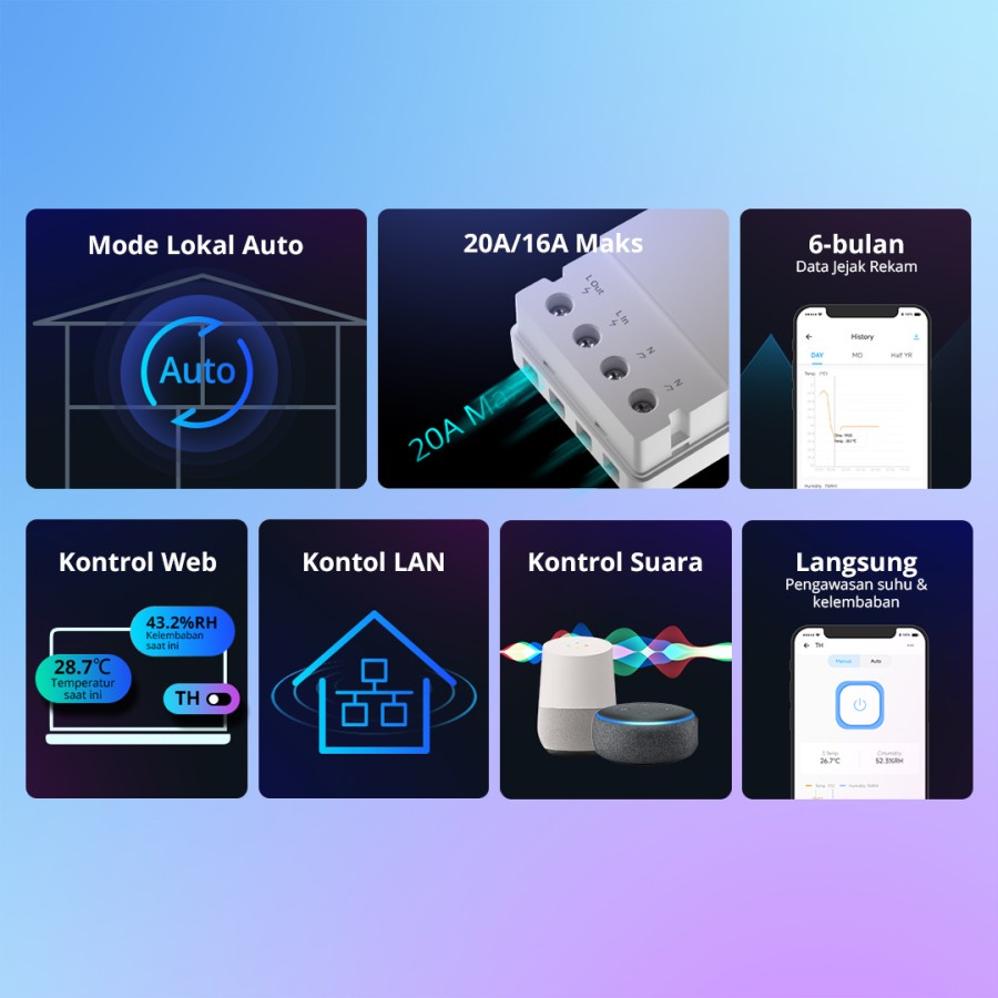 Sonoff  THR316 Smart Switch Sensor Monitoring wireless Smart home