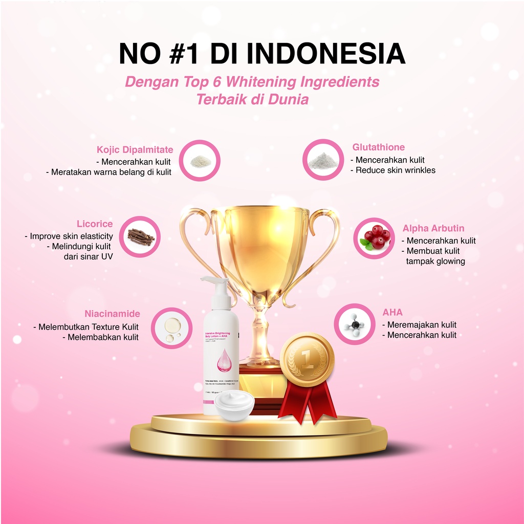 Paket Bundling 2 | Intensive Bright Package Beaudelab | Mini Collagen Beauty Drink | Minuman Kolagen Mini | Brightening Body Lotion AHA | Lotion Serum AHA | Lotion Pemutih Badan-3