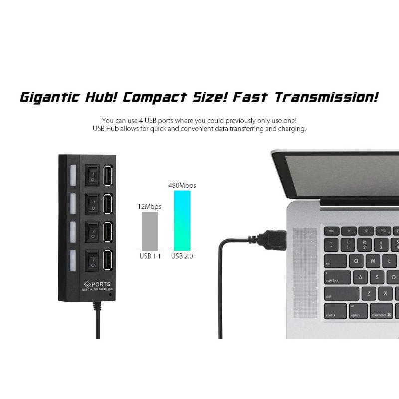 (4 in 1 )Usb Hub Saklar 4 Port Output on/off 4in1 High Speed Usb Hub 4 in 1