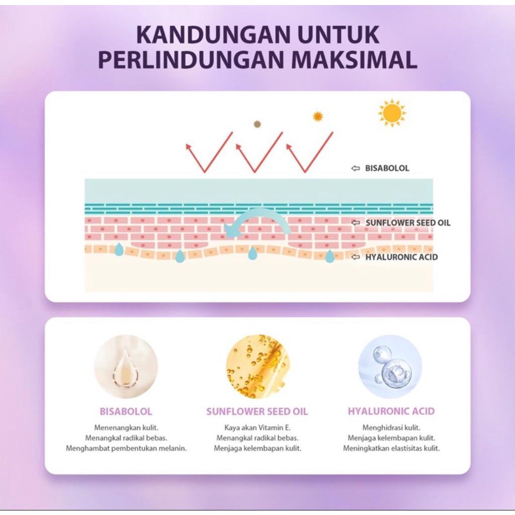 YOU Tone Up UV Elixir Hyaluronic Acid SPF 50+ PA++++ Sunscreen | Mencerahkan Menghidrasi Kulit