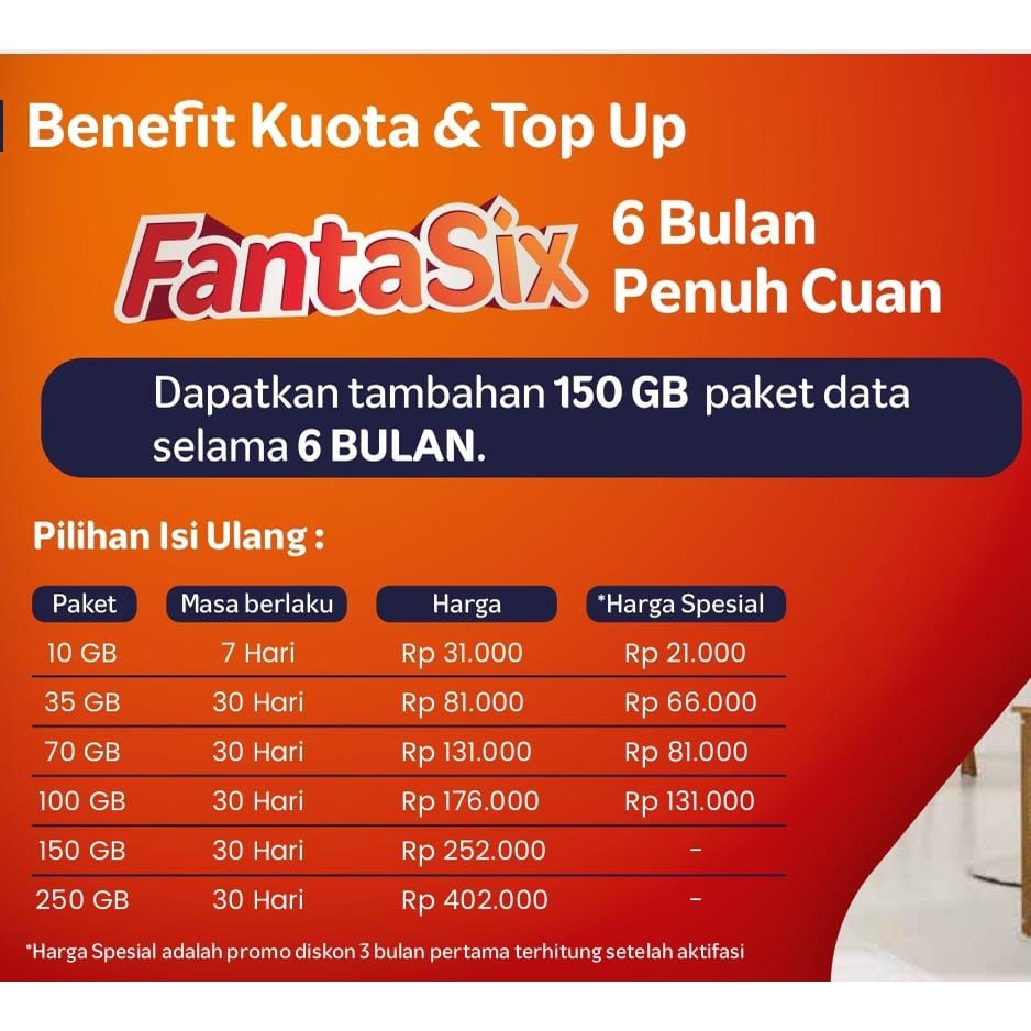 Telkomsel Orbit Pro Bonus Data Kuota 150GB HKM 281 Modem Router Wifi Resmi