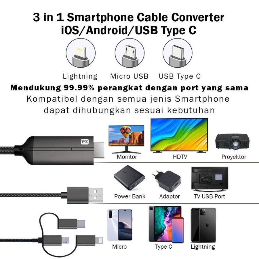 Kabel HDMI Anycast Dongle Miracast Mirascreen EZcast MHL 4K PX MHA-130