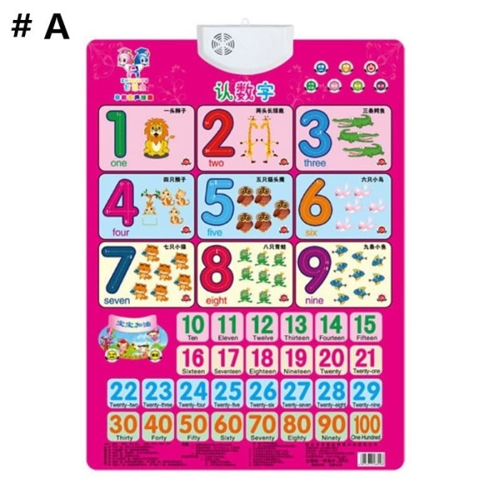 

My First Word Touch Sound And Learn English & Mandarin 5 Tema