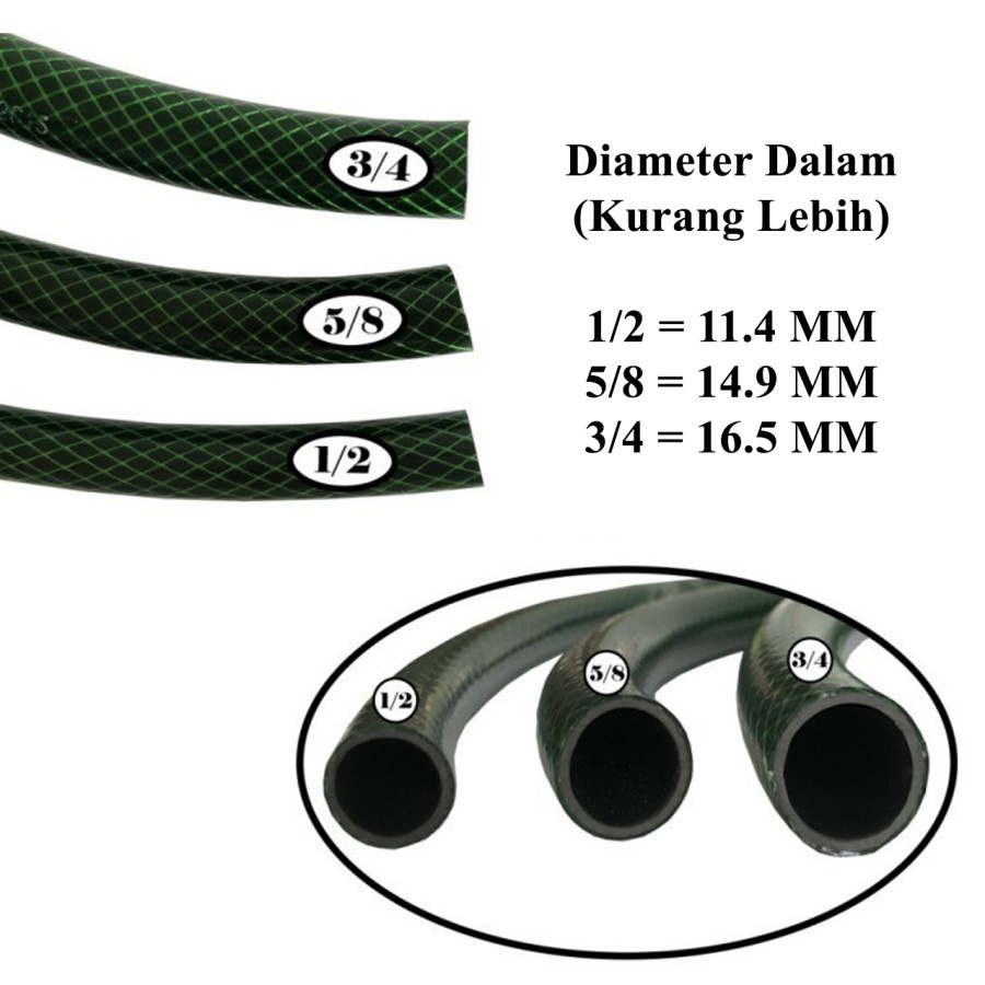 SELANG AIR TAMAN HIJAU BENANG 5/8 + SPRAY JET NOZZLE SET