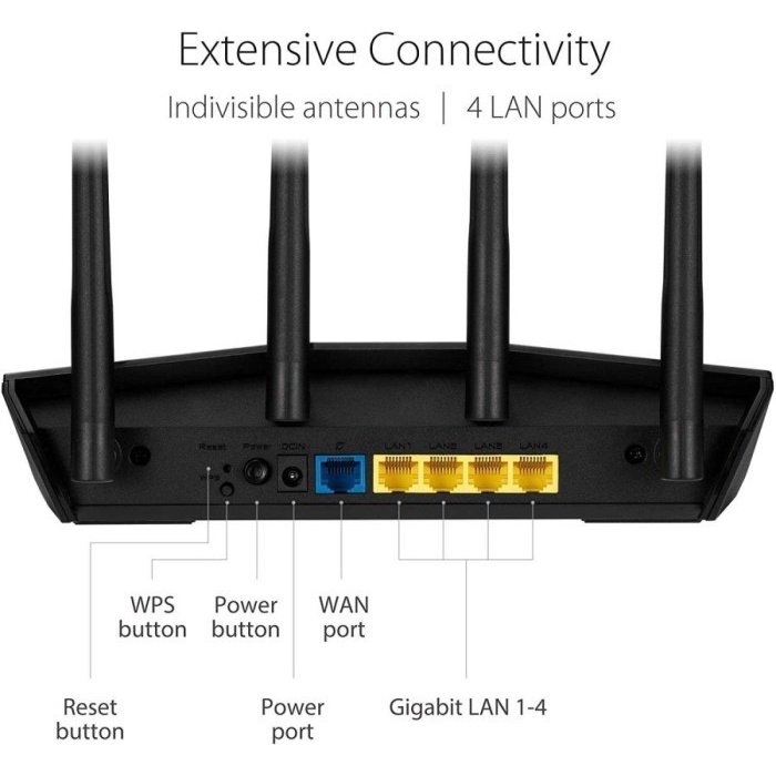 Wireless Routher ASUS RT-AX1800HP AX1800 Dual Band WiFi 6 Wireless