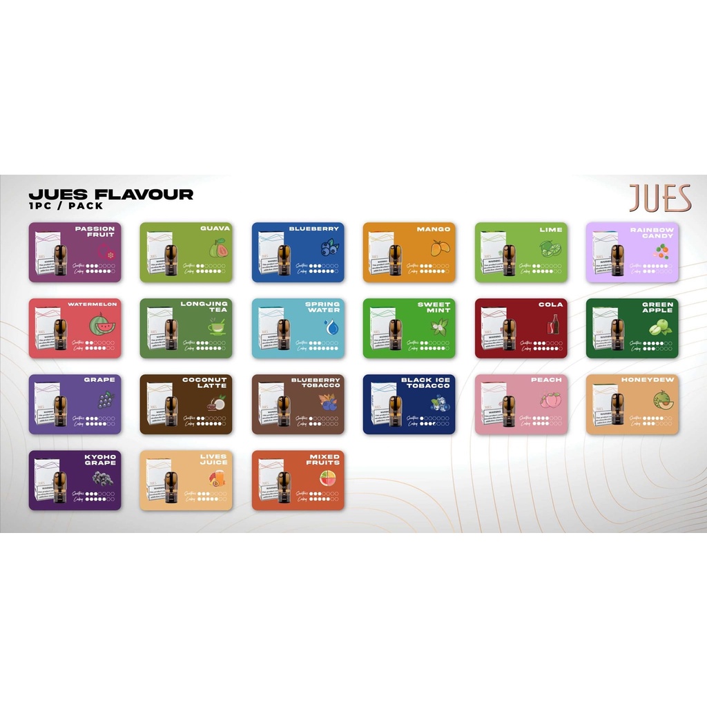 JUES Pods Pro Ceramic - Mixed Fruits - Compatible with RELX Infinity Essential