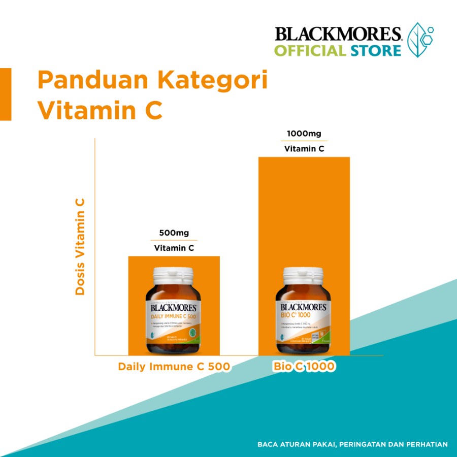 Blackmores Daily Immune C 500mg Membantu Jaga Daya Tahan Tubuh (30)