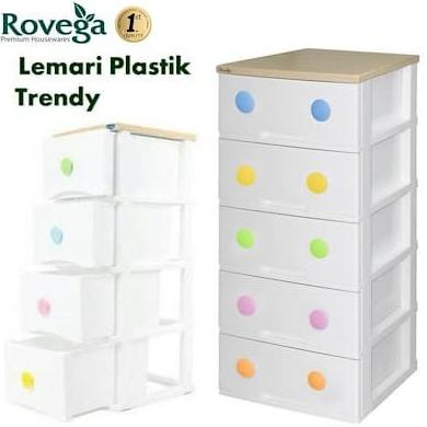 

Rovega Trendy Lemari Baju Plastik Premium 5 Susun stock ready