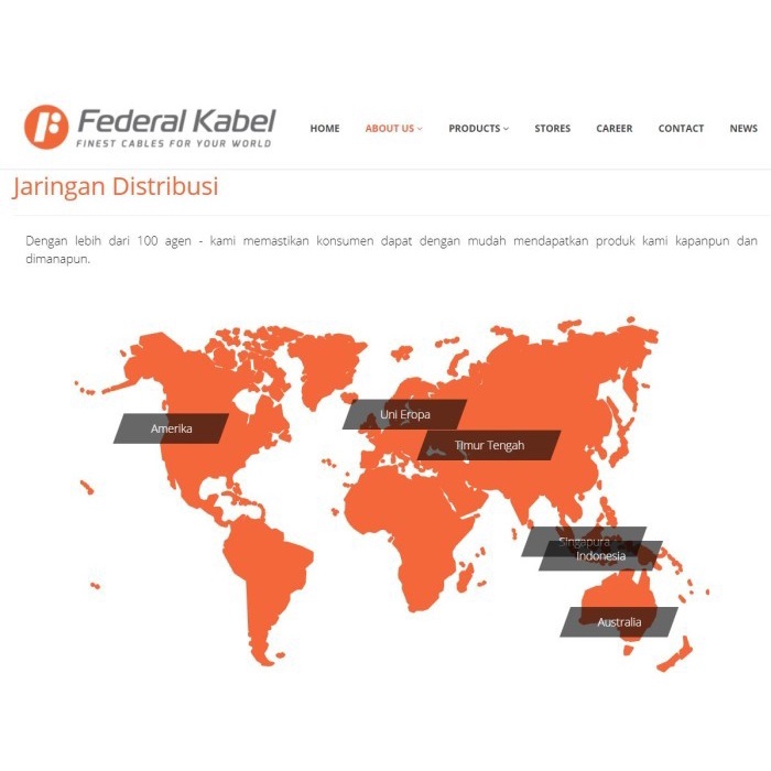 Federal Kabel Listrik Serabut Hitam Nyyhy 4 X 4 Mm / 4X4 Mm Eceran Cod