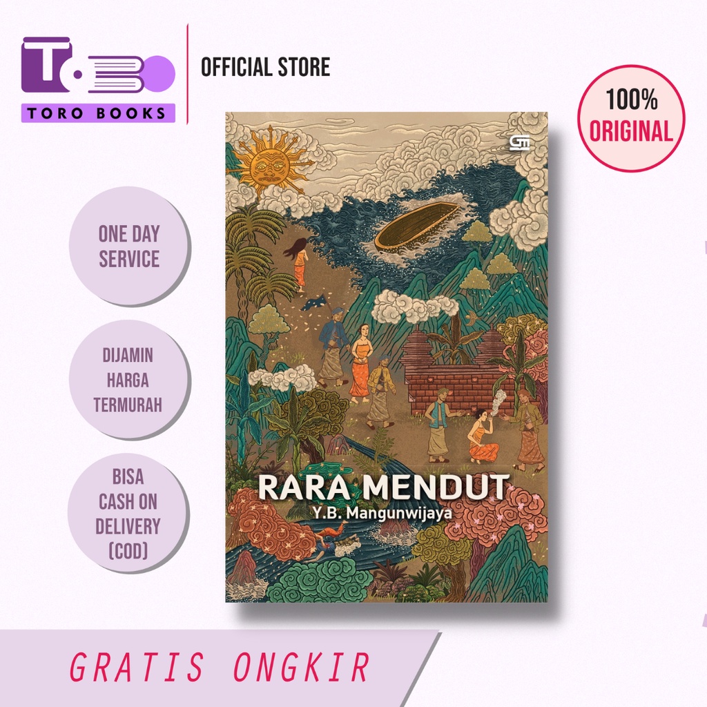 Buku Rara Mendut - Y.b. Mangunwijaya