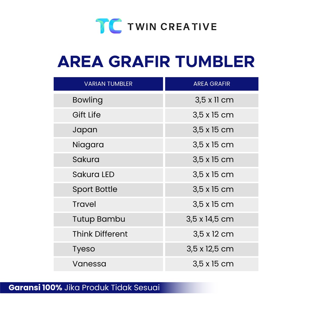 Hadiah Botol Minum Custom Nama Termos Stainless Hampers Tahun Baru - Tumbler Grafir Happy New Year