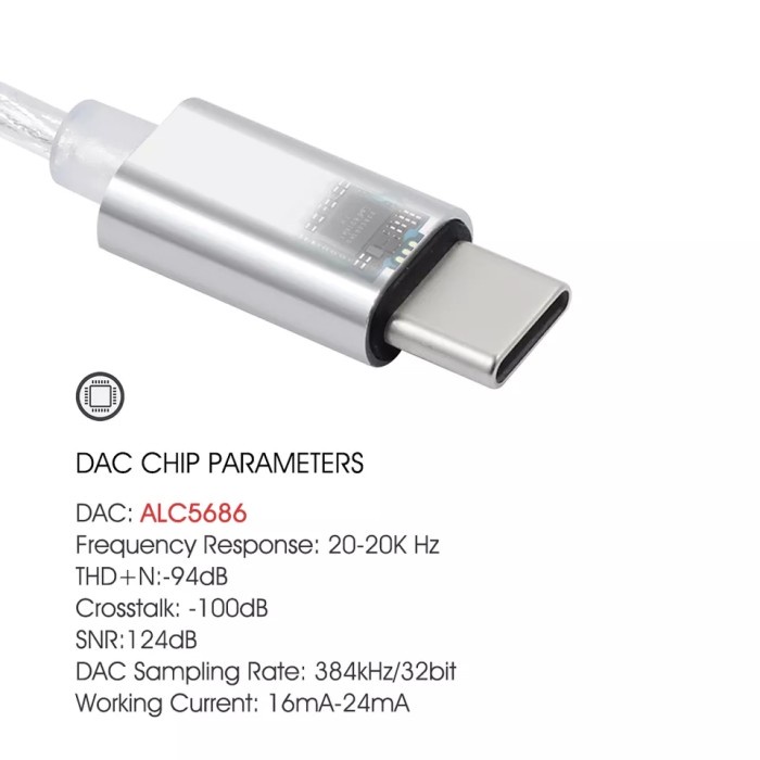 FAAEAL Type-C to 3.5mm ALC5686 Digital Audio Decoding Amplifier DAC