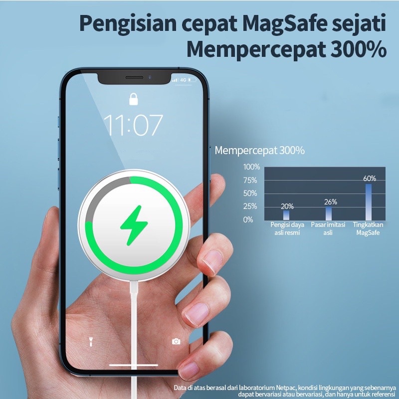 WIRELESS CHARGING TYPE C UNTUK IOS DAN ANDROID