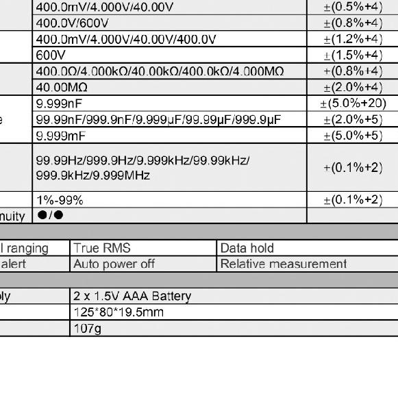 AVOMETER DIGITAL ZOTEK VC921 / MULTITESTER DIGITAL VC921 ORIGINAL