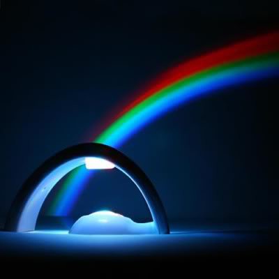 Rainbow Projector Lamp - Proyektor Pelangi