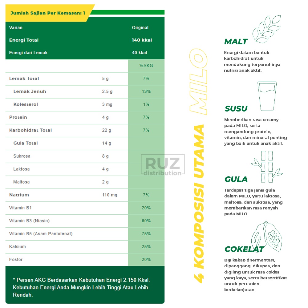 MILO Kaleng Calcium Siap Minum Milo Activ-Go Kaleng