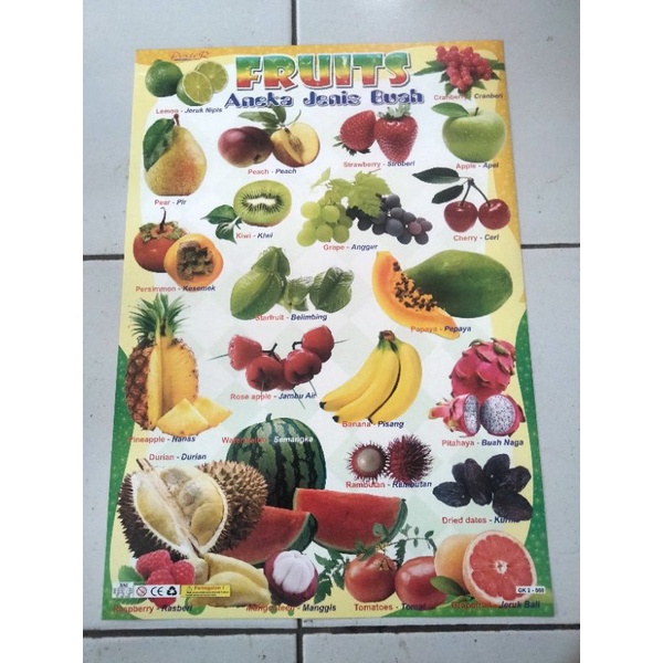 Poster buah buahan,poster aneka sayur