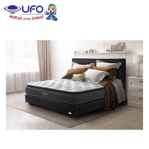 Florence Kasur Matras Type Genoa Ukuran 160x200