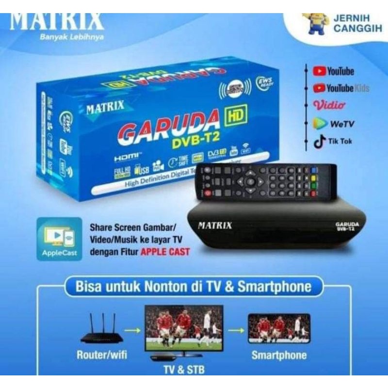 Set Top Box DVB T2 Matrix Garuda HD Terlaris