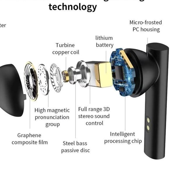 T13 Headset Bluetooth Full Bass Tws Wireless Earphone Noise Cancel - T13-HITAM