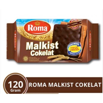 

Roma Malkist