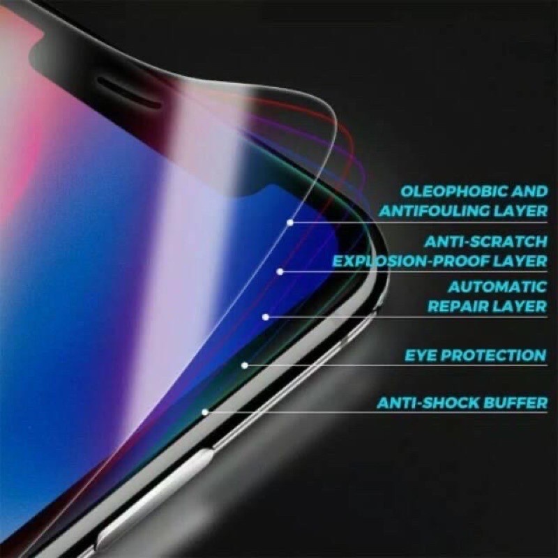 OPPO A17 A17k Hydrogel Anti Gores Jelly Full Set Screen Guard Gel White_Cell