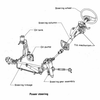 Terrano Wd21 pin dumper shock shok sok steer stir Nissan original ORIGINAL. {N&D Specialist Part}