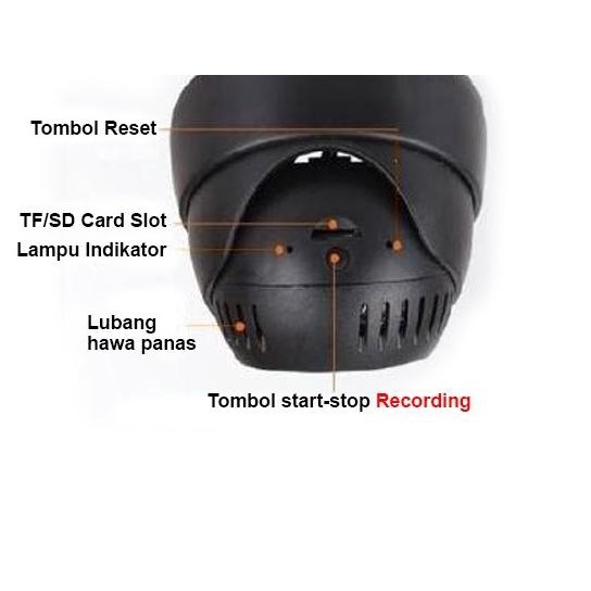 CCTV Indoor Memori Card Tanpa DVR