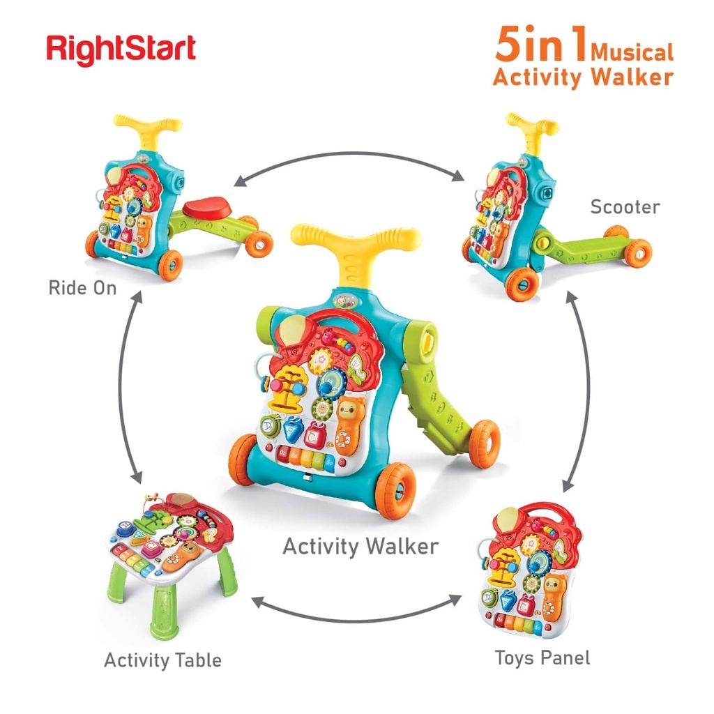 Right Start 5 in 1 and 2 in 1 Musical Activity Baby Push Walker - Mainan Dorong Table Mini Car Musik Jalan