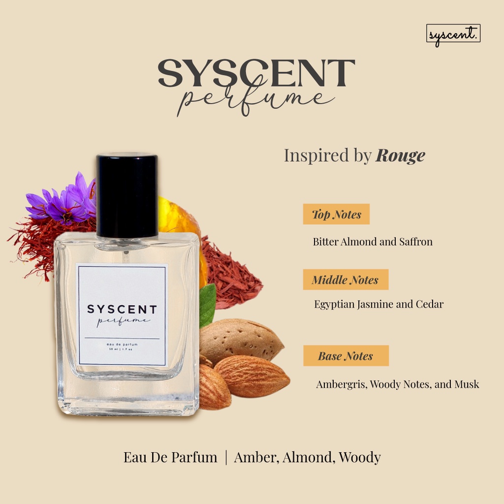 SYSCENT PERFUME inspired 540ROUGE (Parfum Wanita / Parfum Pria / Parfum Unisex)