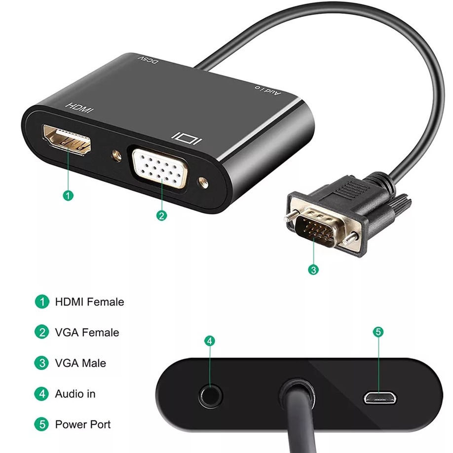 VGA to HDMI VGA Splitter VGA to HD Converter Adapter