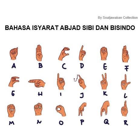 Bahasa_Isyarat_Abjad_Sibi_dan_Bisindo