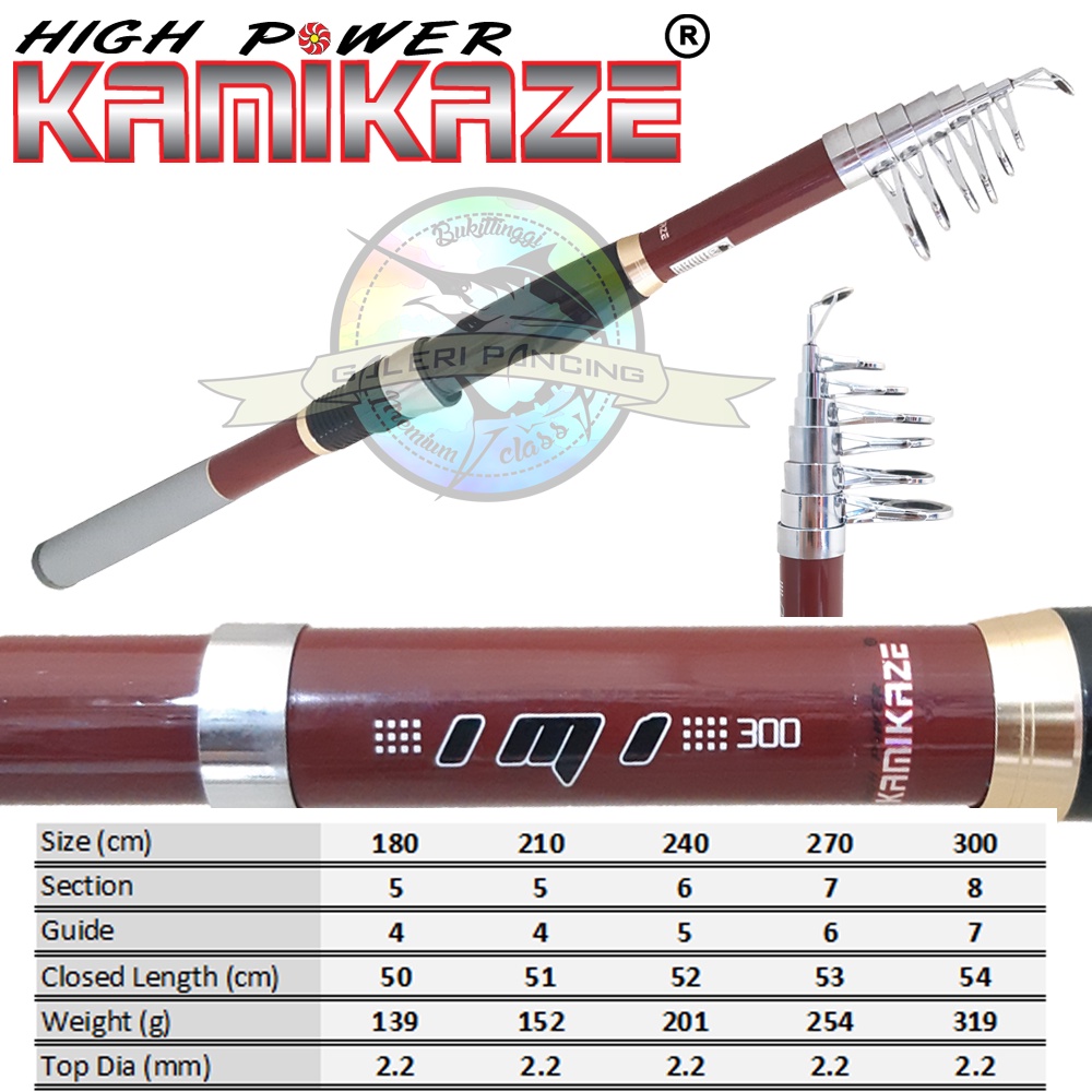 Joran Antena Telescopic Kamikaze IM1 180-300cm