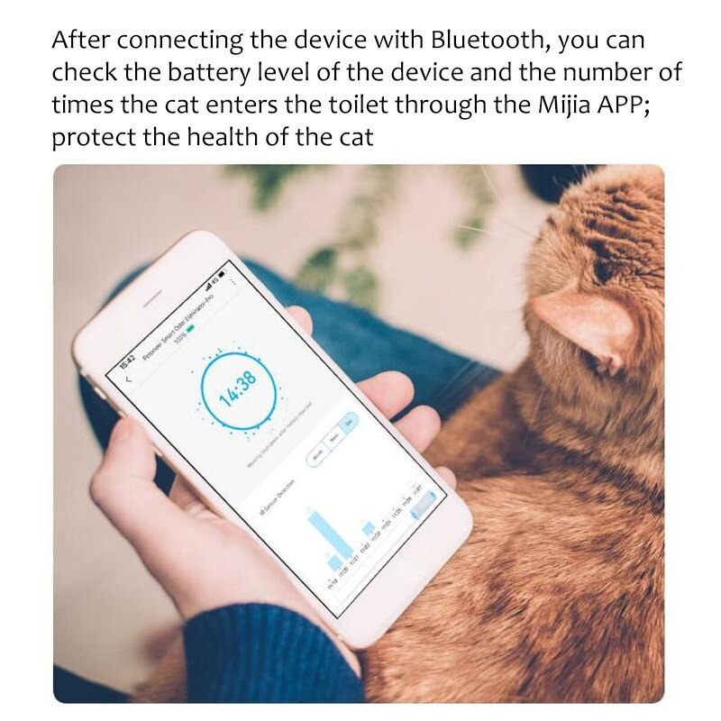 Petoneer Pembersih Udara Hewan Air Purifier Smart Odor Eliminator Pro - SU001-T - White