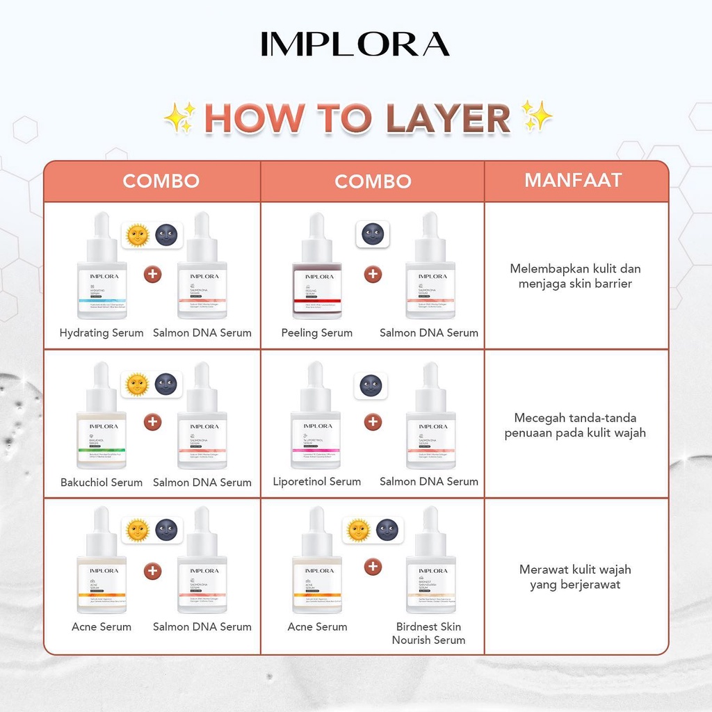 Implora Face Serum Acne Serum Anti Jerawat | Luminous | Midnight | Peeling AHA BHA PHA | Hydrating Serum