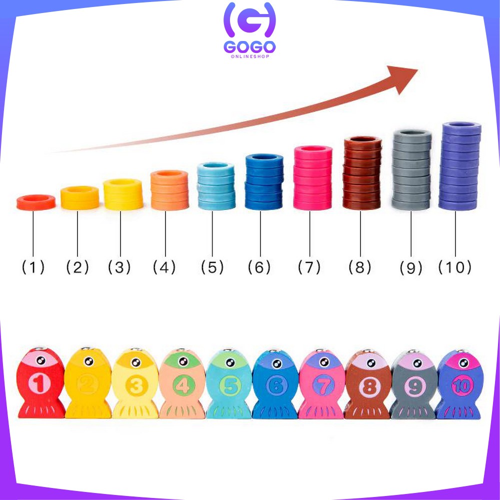 GOGO-M94 Mainan Edukasi 7in1 Puzzle Kayu Anak Huruf dan Angka Pancing Ikan Montessori Wooden Toys