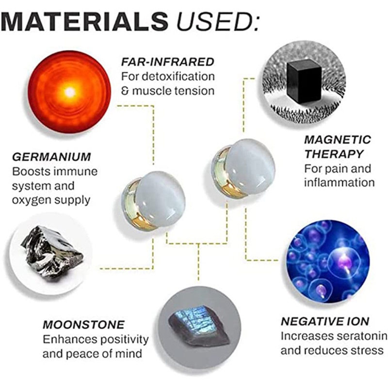 Fancyqube Anting Stud Magnetik Hias Mutiara Gaya Korea Untuk Wanita