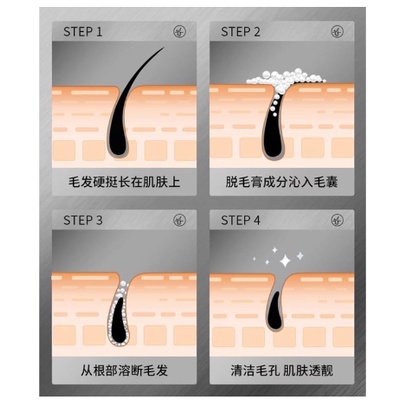 Veze Cool Silky Pria Krim Penghilang Rambut Pembersih Pori-pori Kulit Transparan CJR