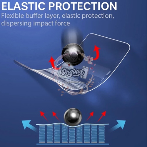 OR966 ANTI GORES SCREEN GUARD HYDROGEL PLASTIK CERAMIC VIVO Y19 Y12S Y20 Y30 Y50 Y51 2020