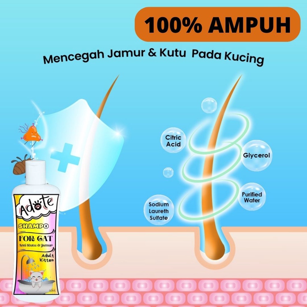 Shampo Sampo Kucing Anti Kutu &amp; Jamur ADOTE FEFARM