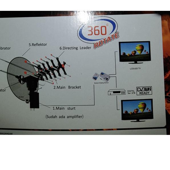 ANTENA TV DIGITAL REMOT INTRA INT 888 DGT ANTENA LUAR ANTENA TV REMOT