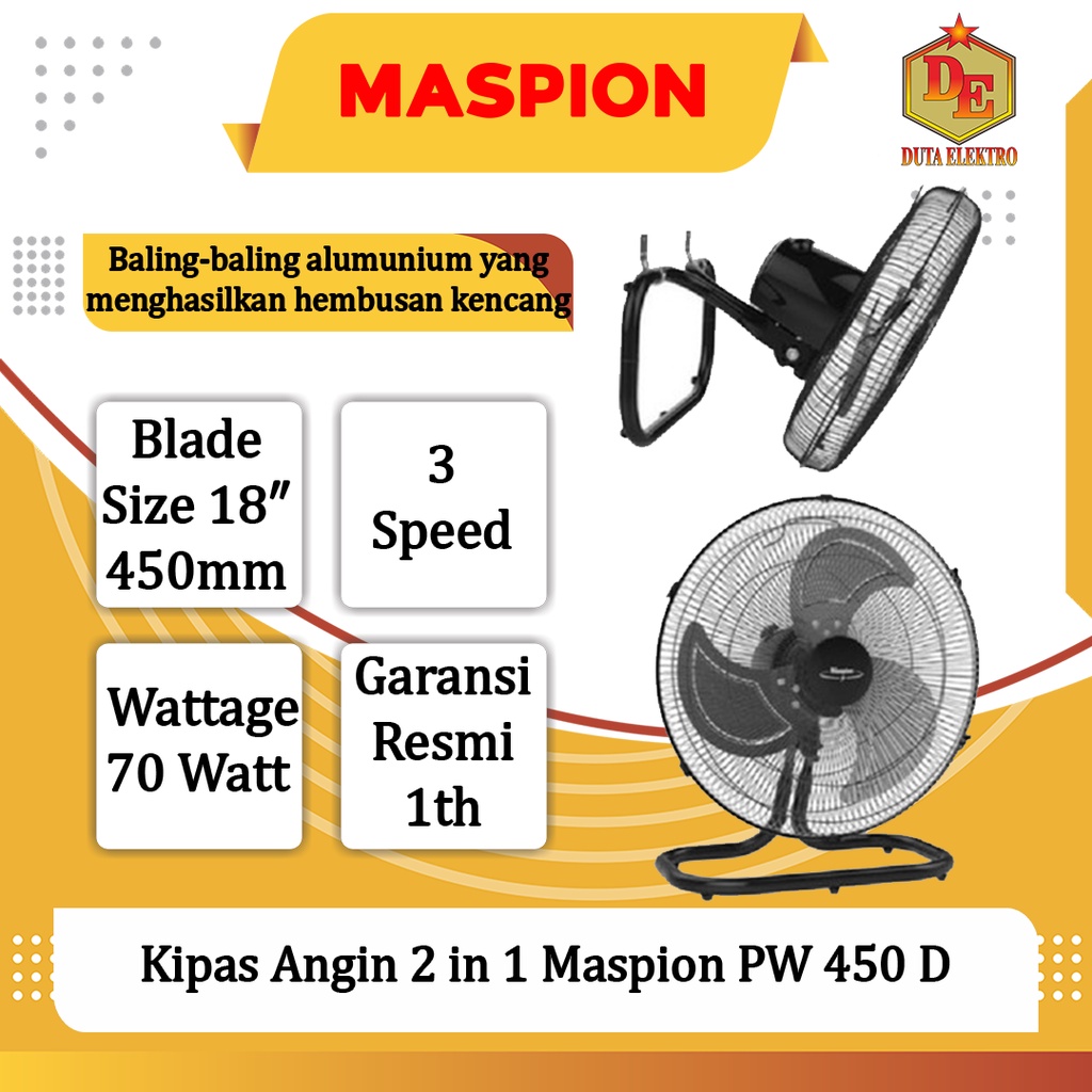 Kipas Angin 2 in 1 Maspion PW 450 D Dinding Duduk