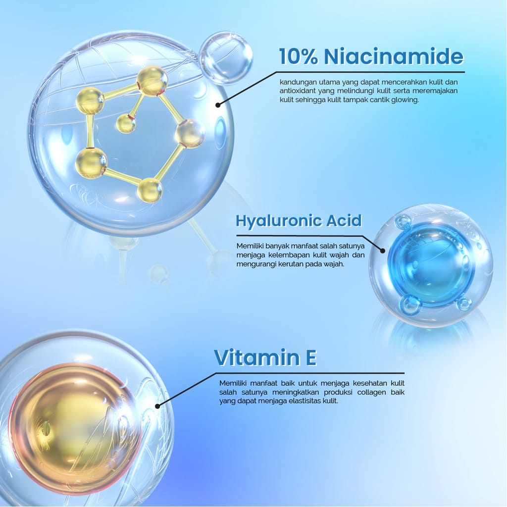 Animate Instant Whitening Series 5in1 / Cream day - night - toner - facial wash- Pemutih Wajah / Skincare Wajah